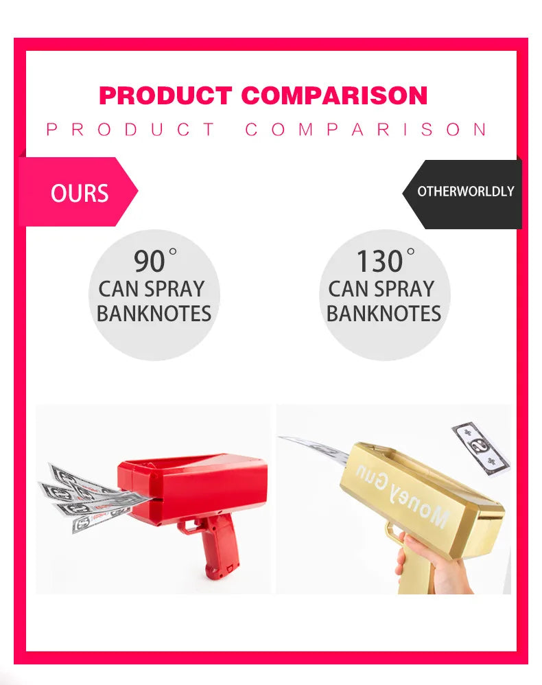 1 SET Banknote gun Party Game prop toys Relieve stress celebrate Movies Bachelor Prop Party Supplies Celebration Spray Money Gun