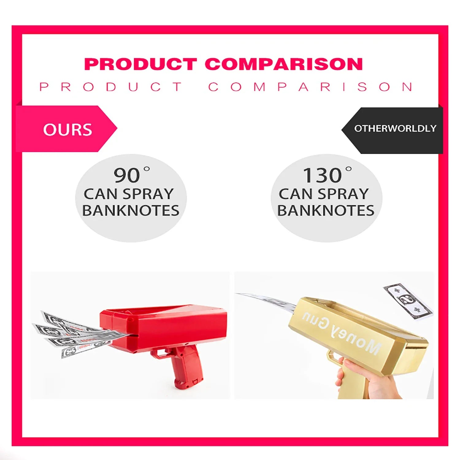 1PC Shoot Money Gun with 100PCS Toy Banknotes, Party Banknote Shoot Pistol Paper Money Shooter